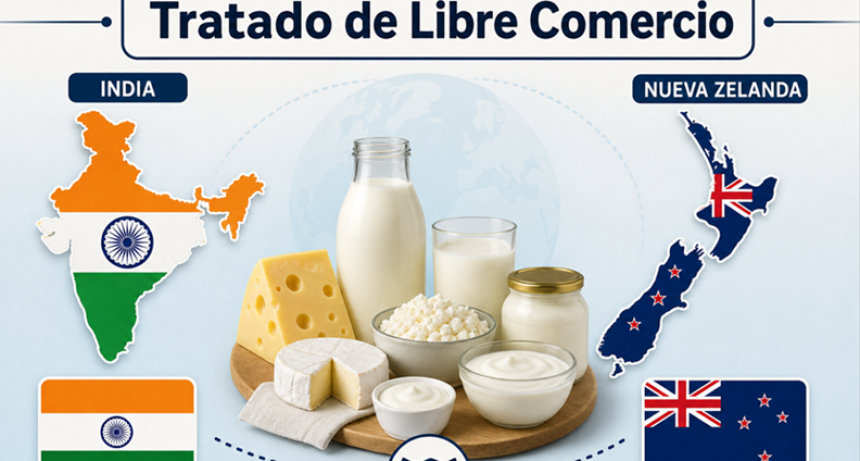 INDIA &ndash; NUEVA ZELANDA: el nuevo TLC reconfigura el comercio de productos l&aacute;cteos