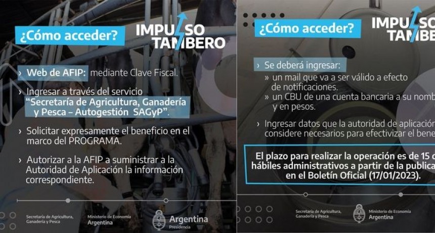 Nación anunció compensaciones y Santa Fe subsidio de tasas para créditos