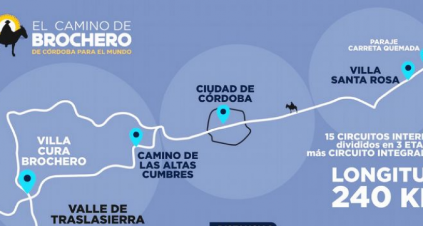 El Camino de Brochero, una propuesta cultural para evocar al santo cordob&eacute;s
