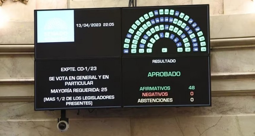 Rosario narco: el Senado aprobó la creación de juzgados y fiscalías en Santa Fe