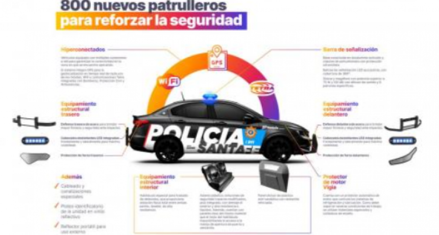 Provincia compra 800 patrulleros para reforzar la seguridad