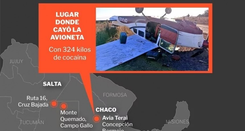 Cu&aacute;les son las zonas de Argentina que eligen los narcotraficantes para bombardear campos con coca&iacute;na