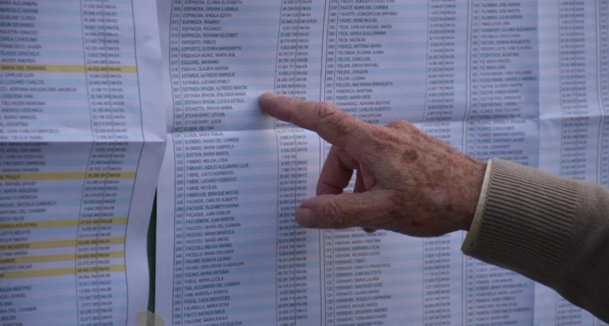 Casi 35,4 millones de ciudadanos podrán votar en las PASO nacionales: ¿dónde consultar? 