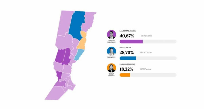 Uno por uno: los nueve diputados electos por la provincia de Santa Fe