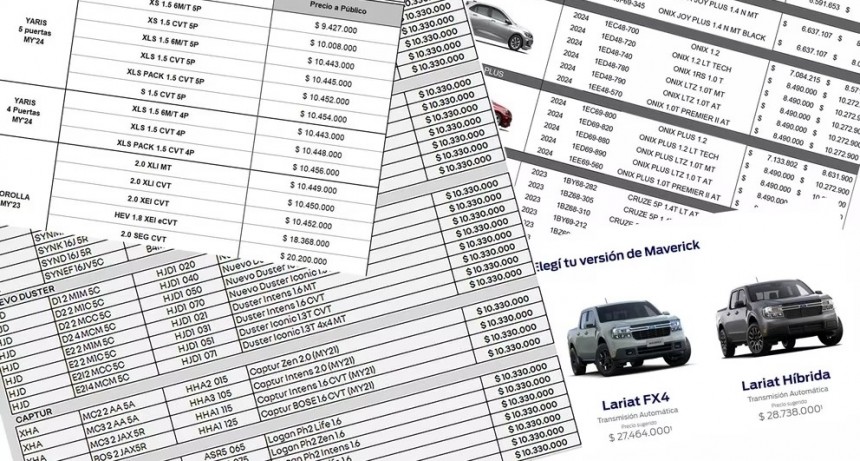 Fuerte suba de los 0km: en noviembre, algunos modelos registraron aumentos de precios por sobre la inflación