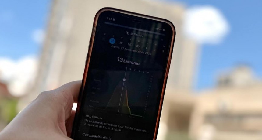 Sol “infernal” en Santiago del Estero: por qué el índice UV llegó a niveles que activaron alertas en los celulares