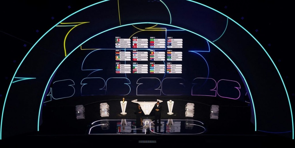 Mundial 2026: así quedaron los grupos tras el sorteo