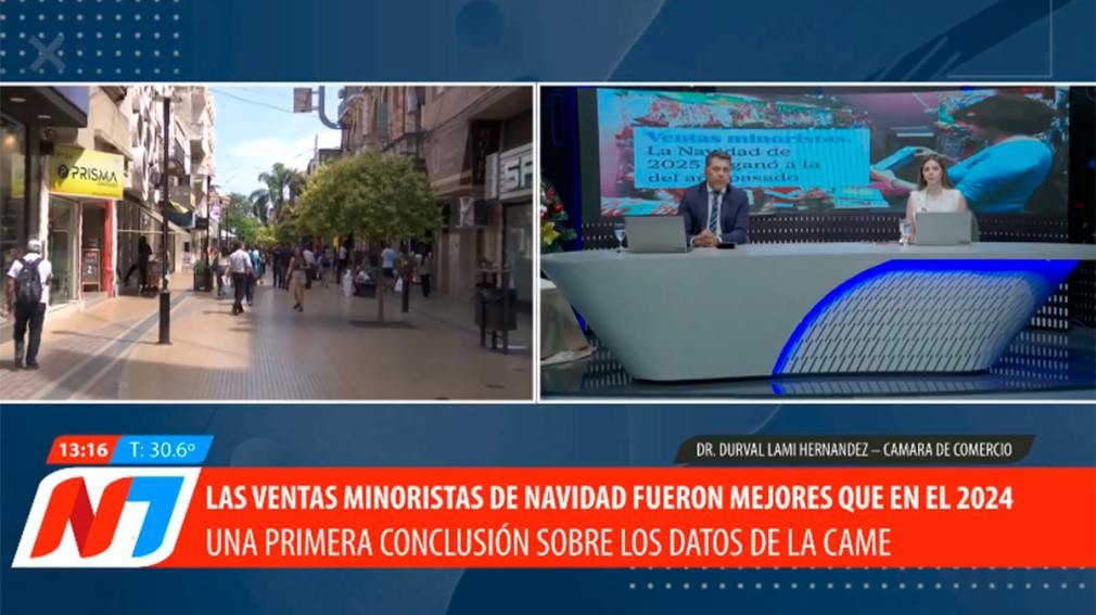 Navidad en Santiago del Estero: las ventas superaron el promedio nacional