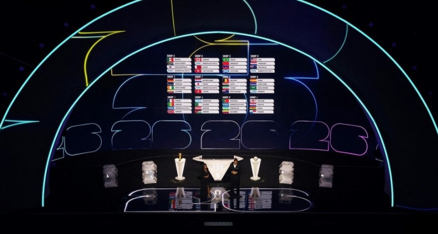 Mundial 2026: así quedaron los grupos tras el sorteo
