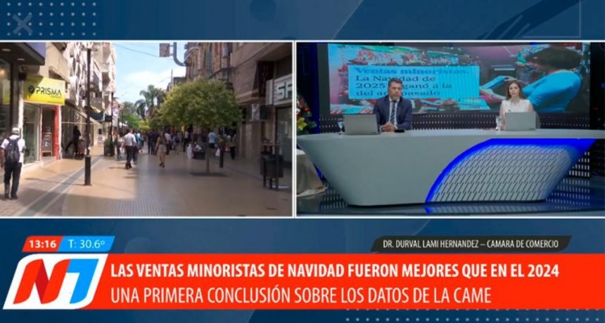 Navidad en Santiago del Estero: las ventas superaron el promedio nacional